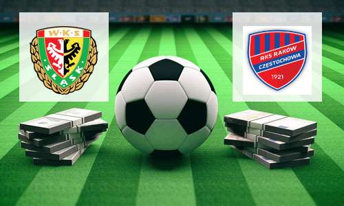Śląsk Wrocław vs Raków Częstochowa
