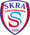 Rks Skra Częstochowa