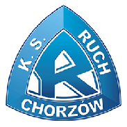 Ruch Chorz&oacute;w II Sa