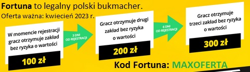 Oferta 3 zakłady bez ryzyka od Fortuny z kodem MAXOFERTA. Oferta ważna na kwiecień 2023 r.