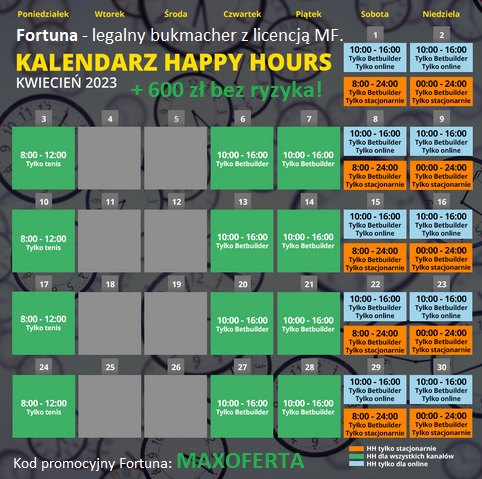 Oferta Happy Hours w Fortuna - gra bez podatku w Fortuna - kalendarz gry na kwiecień 2023 r.