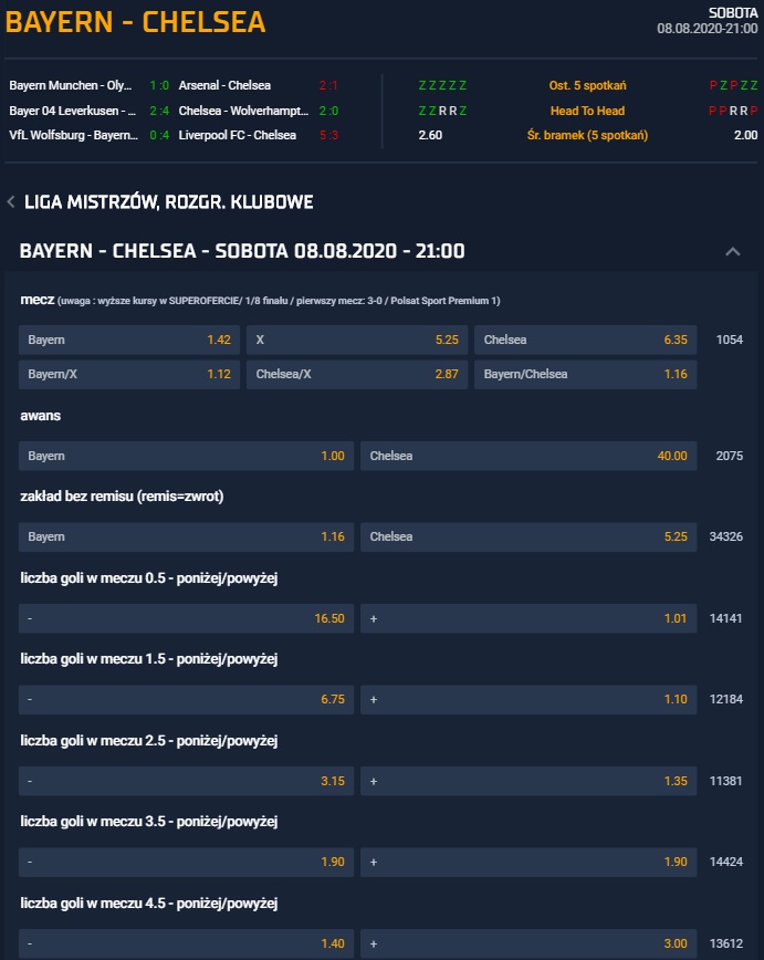 Oferta STS - Liga Mistrzów - 08.08.2020 - Bayern vs Chelsea