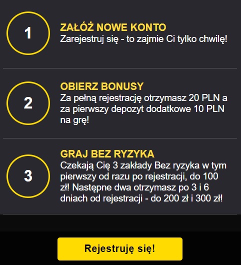 3 kroki do bonusów Fortuna - kod maxoferta działa w 2023 roku