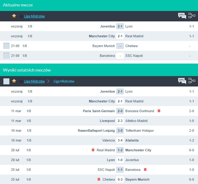 Wyniki z Ligi Mistrzów i terminarz z dnia 08.08.2020 - mWyniki.pl dla Bukmacherzy.com