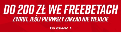 200 zł za pierwszy zakład w Betclic.pl - tylko dla nowych klientów od Bukmacherzy.com