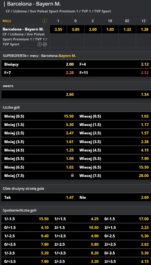 Oferta Barcelona - Bayern Monachium  z dnia 14.08.2020. Aktualne kursy Fortuna na mecz LM.