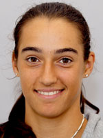 Caroline Garcia