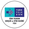 Turk Telekom