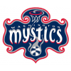 Washington Mystics