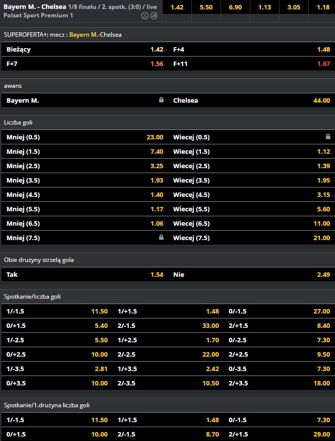 Oferta Fortuna Liga Mistrzów dla meczu Bayern M. - Chelsea Londyn z dnia 8 sierpnia 2020
