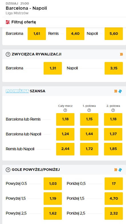 Oferta Betclic z LM na mecz Barcelona vs Napoli - 8 sierpień 2020 - kursy bukmachera