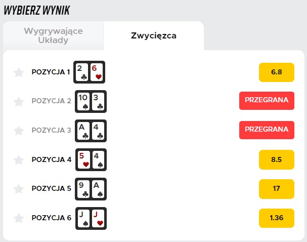 Oferta zwycięzca pozycji w pokera w platformie Betclic.pl