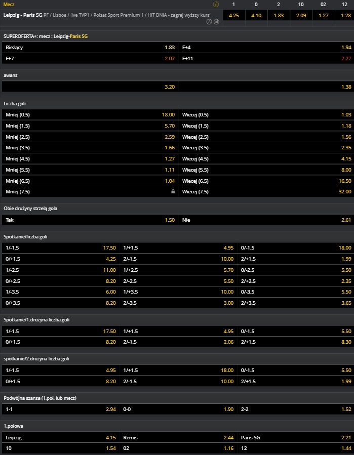 Kursy Fortuna: LM - Lipsk - PSG z dnia 18.08.2020